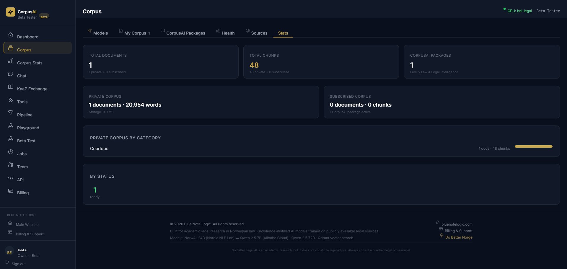 Corpus Health & Statistics