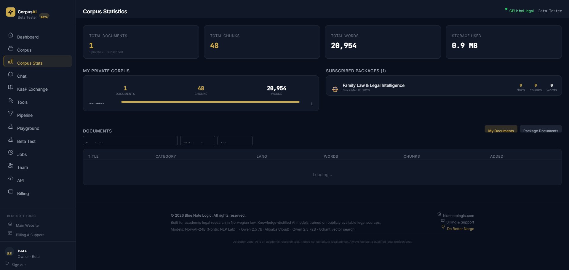Corpus Health & Statistics