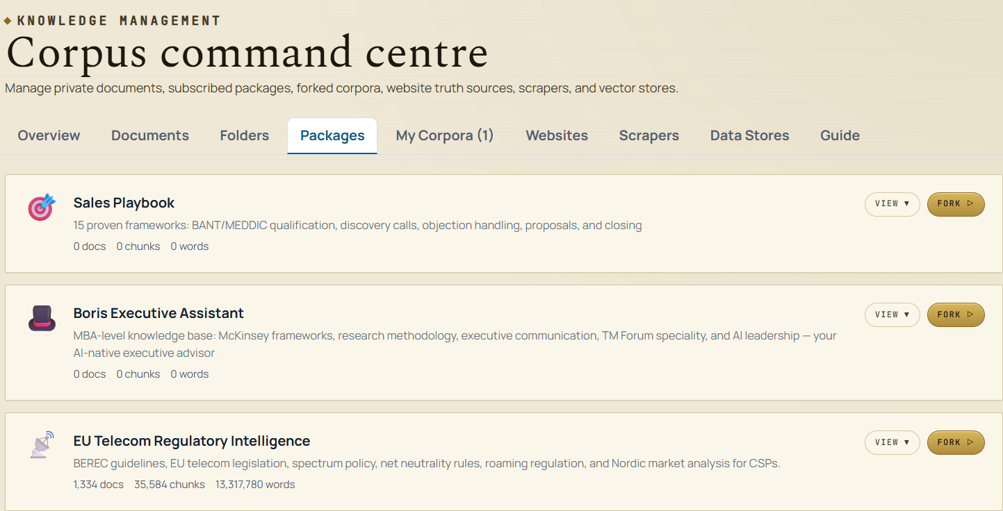 Knowledge Corpus Development
